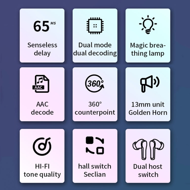 N35 TWS Colorful Light In-Ear Low Latency Wireless Bluetooth Game Earphones, Style: Non-digital Display - TWS Earphone by PMC TechLife | Online Shopping South Africa | PMC TechLife