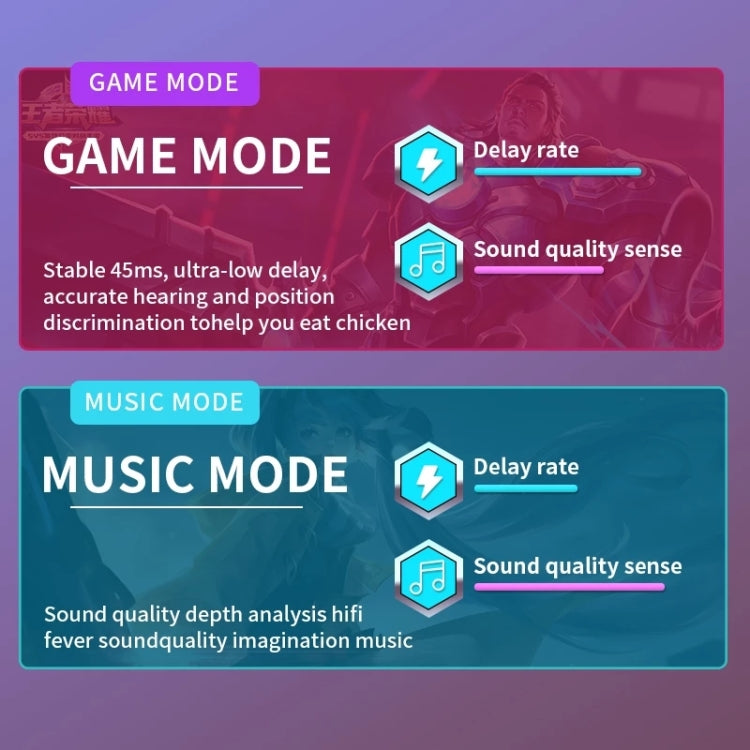 N35 TWS Colorful Light In-Ear Low Latency Wireless Bluetooth Game Earphones, Style: Non-digital Display - TWS Earphone by PMC TechLife | Online Shopping South Africa | PMC TechLife