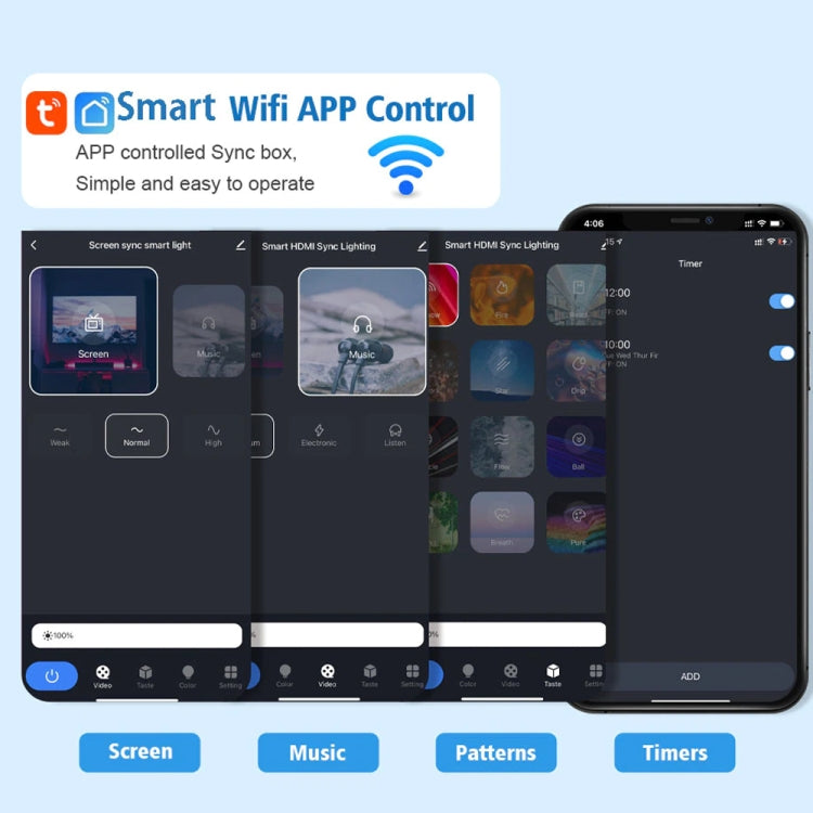 HDMI 2.0-PRO Smart Ambient TV Led Backlight Led Strip Lights Kit Work With TUYA APP Alexa Voice Google Assistant 2 x 1m(AU Plug) - Casing Waterproof Light by PMC TechLife | Online Shopping South Africa | PMC TechLife