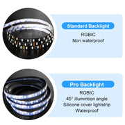HDMI 2.0-PRO Smart Ambient TV Led Backlight Led Strip Lights Kit Work With TUYA APP Alexa Voice Google Assistant 2 x 1.5m(AU Plug)