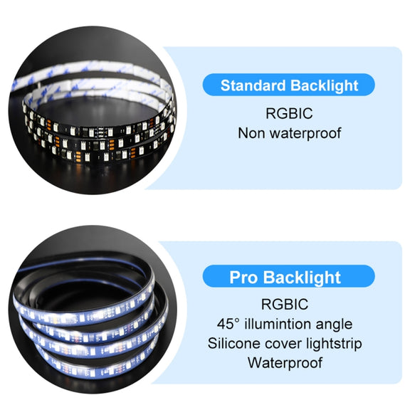 HDMI 2.0-PRO Smart Ambient TV Led Backlight Led Strip Lights Kit Work With TUYA APP Alexa Voice Google Assistant 2 x 1.5m(EU Plug)