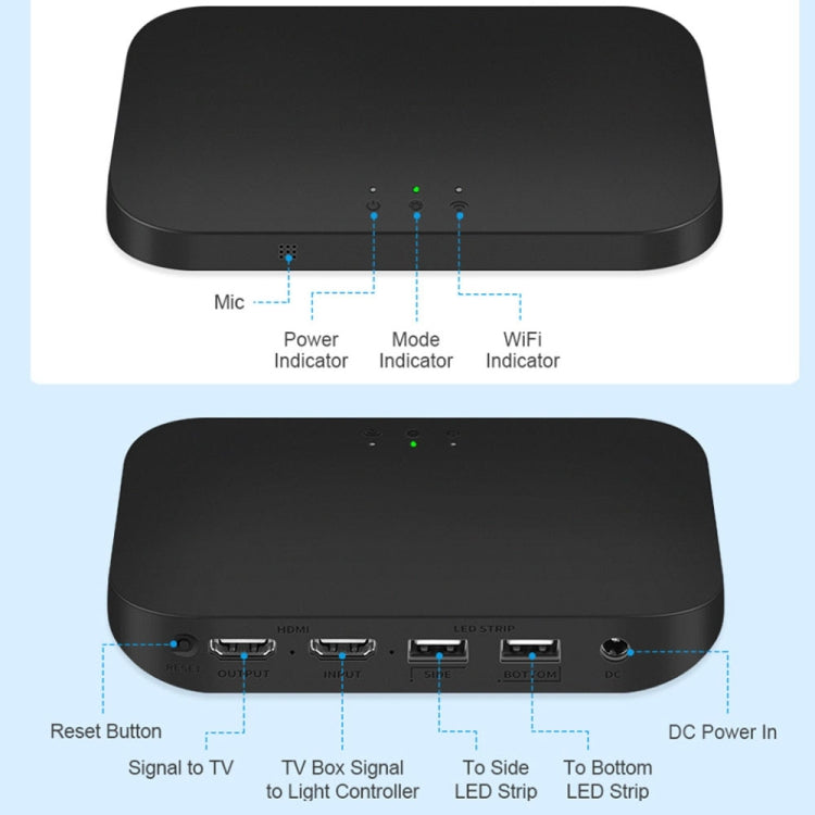 HDMI 2.0-PRO Smart Ambient TV Led Backlight Led Strip Lights Kit Work With TUYA APP Alexa Voice Google Assistant 2 x 1m(EU Plug) - Casing Waterproof Light by PMC TechLife | Online Shopping South Africa | PMC TechLife