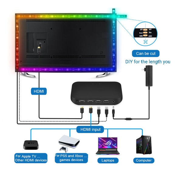 HDMI 2.0-PRO Smart Ambient TV Led Backlight Led Strip Lights Kit Work With TUYA APP Alexa Voice Google Assistant 2 x 3m(US Plug)