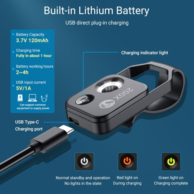 APEXEL APL-MS002CWH 200x High-Definition Children Science Education Microphone Lens With CPL(White) - free shipping - PMC TechLife - Order now!