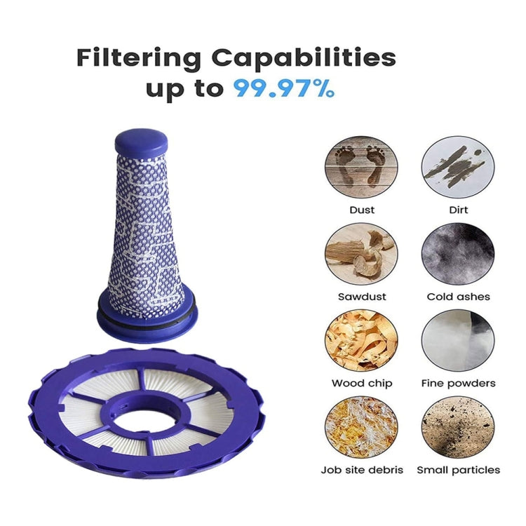 Pre-filter For Dyson DC50 Vacuum Cleaner Accessories Replacement Parts