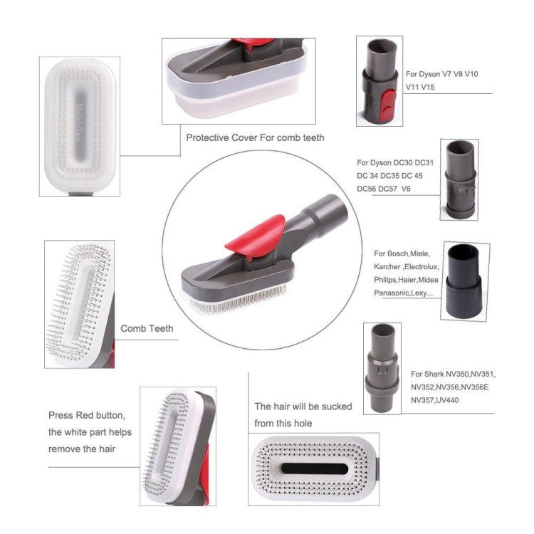 For Dyson V6 V7 V8 V9 Meile Vacuum Cleaner Pet Hair Removal Brush, Spec: With 35-32mm Adapter - free shipping - PMC TechLife - Order now!