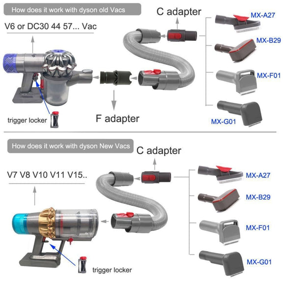 For Dyson V6 V7 V8 V9 Meile Vacuum Cleaner Pet Hair Removal Brush, Spec: Only Brush