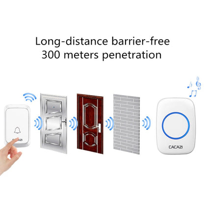 CACAZI A06-DC 1 To 1 Battery Type Smart Home Wireless Waterproof Music Doorbell(White) - free shipping - PMC Jewellery - Order now!
