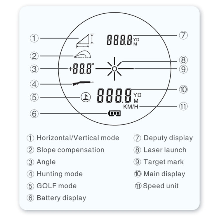 ARTBULL 1000m Golf Laser Rangefinder Telescope Altimeter Speedometer - free shipping - PMC Jewellery - Order now!