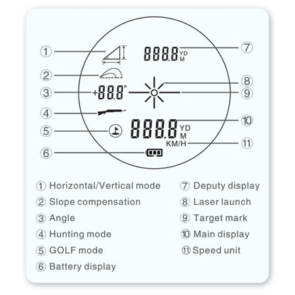 ARTBULL 1000m Golf Laser Rangefinder Telescope Altimeter Speedometer - free shipping - PMC Jewellery - Order now!