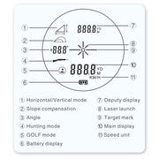 ARTBULL 1000m Golf Laser Rangefinder Telescope Altimeter Speedometer