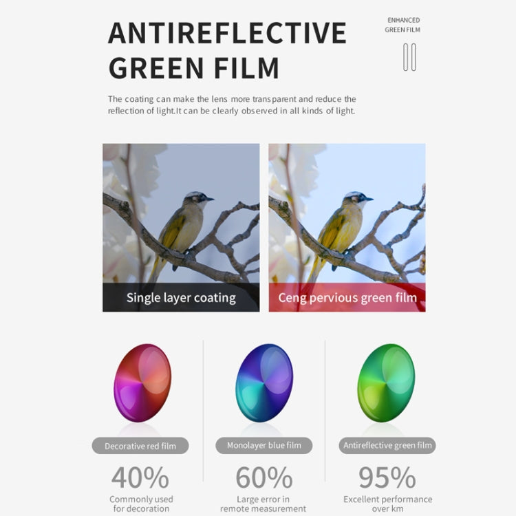 ARTBULL 1000m Golf Laser Rangefinder Telescope Altimeter Speedometer - free shipping - PMC TechLife - Order now!