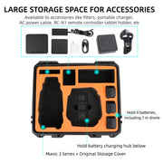 Sunnylife AQX-8 For Mavic 3 Pro / Mavic 3 Classic / Mavic 3 Water-resistant Large Capacity Protective Handbox(Black)