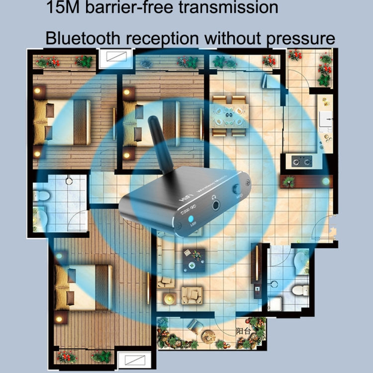 Bluetooth 5.2 Audio Receiver 3.5MM AUX Coaxial Fiber APTX HD Bluetooth Adapter - Audio Receiver Transmitter by PMC TechLife | Online Shopping South Africa | PMC TechLife