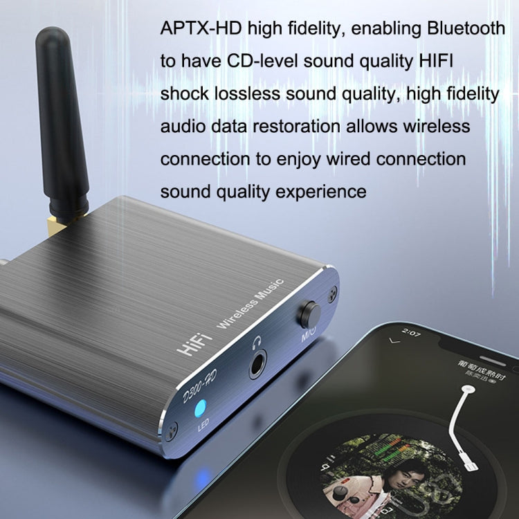 Bluetooth 5.2 Audio Receiver 3.5MM AUX Coaxial Fiber APTX HD Bluetooth Adapter - Audio Receiver Transmitter by PMC TechLife | Online Shopping South Africa | PMC TechLife