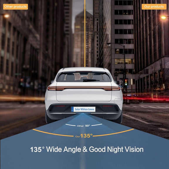 Solar Powered Rear View System Reversing Wireless Transmission Car Camera Display(RC01)