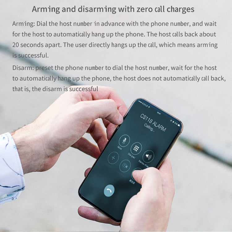CS118   WIFI+GSM Tuya Smart Voice Alarm System Supports Amazon Alexa/ Google Assistant, Spec: Package 3