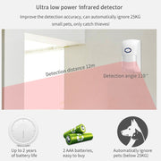 CS118   WIFI+GSM Tuya Smart Voice Alarm System Supports Amazon Alexa/ Google Assistant, Spec: Package 5