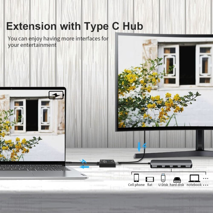 KC-C201 8K30 Type-C / USB-C Bidirectional Switch 10Gbps HD Splitter