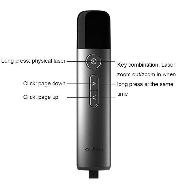 ASiNG LED LCD Screen High Power Bright Green Laser Pointer PPT Speech Instructions Page Presenter(A17) - free shipping - PMC Jewellery - Order now!