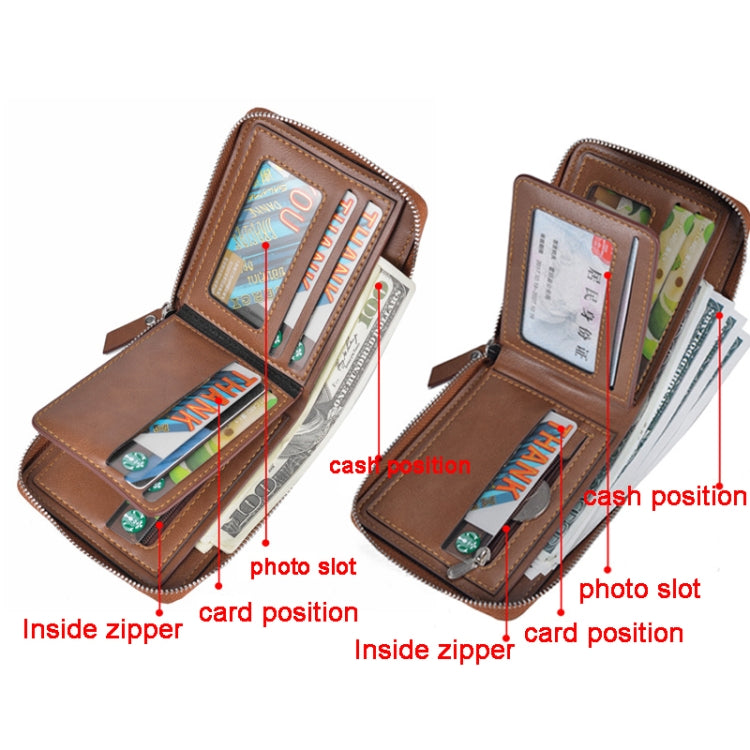 DEABOLAR Men Short Type PU Wallet Retro Zipper RFID Antimagnetic Card Holder(Brown)