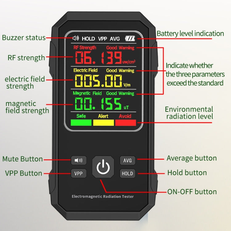 Electromagnetic Radiation Detector High Frequency Radiation Detector(White)