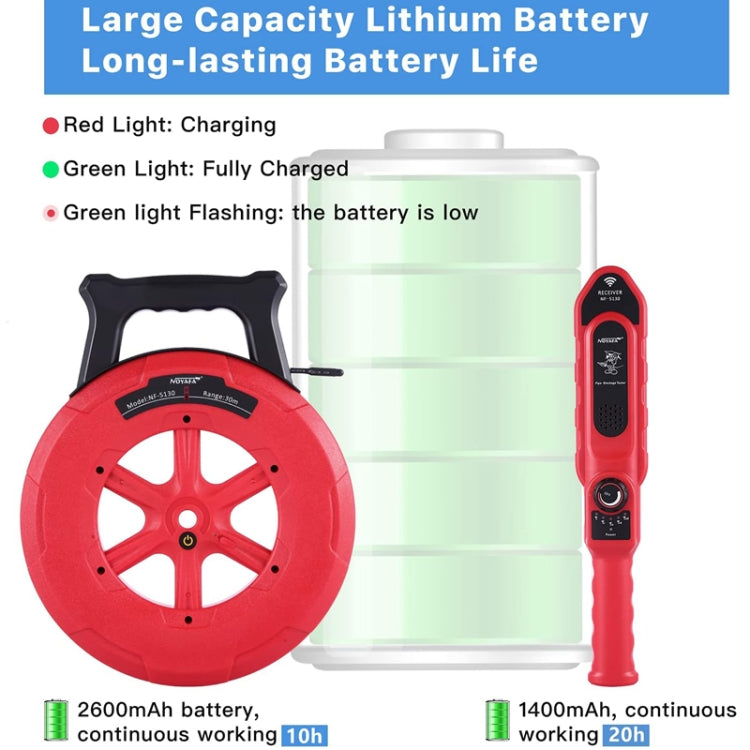 NOYAFA NF-5130 Wall Pipe Blockage Detector Pipe Blockage Detector For Iron/PVC/Cement/Steel Pipes - free shipping - PMC Jewellery - Order now!