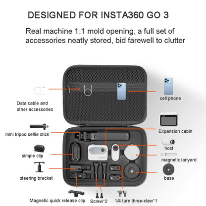 For Insta360 GO 3  XFJI Storage Bag Portable Travel Bag Complete Carrying Case 25.5 x 17.5 x 5.5cm - free shipping - PMC Jewellery - Order now!