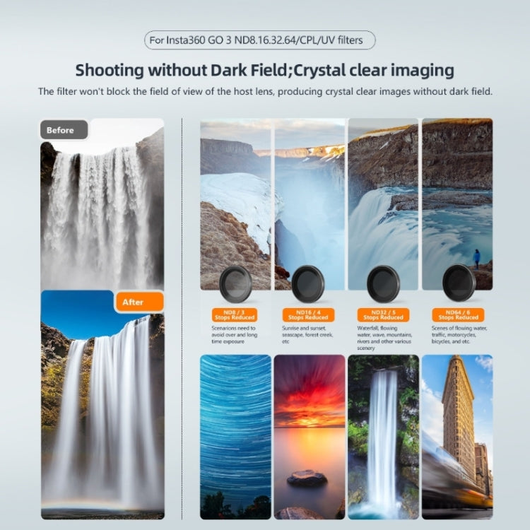 For Insta360 Go 3/Go 2 aMagisn Lens Filters Water-resistant Filter, Spec: ND16