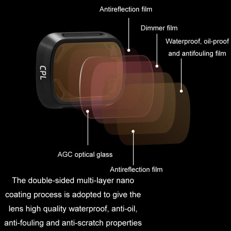 For DJI MINI3/MINI 3PRO BRDRC Filter Protective Glass, Style: 4pcs/set ND8PL+ND16PL+ND32PL+ND64PL - free shipping - PMC Jewellery - Order now!