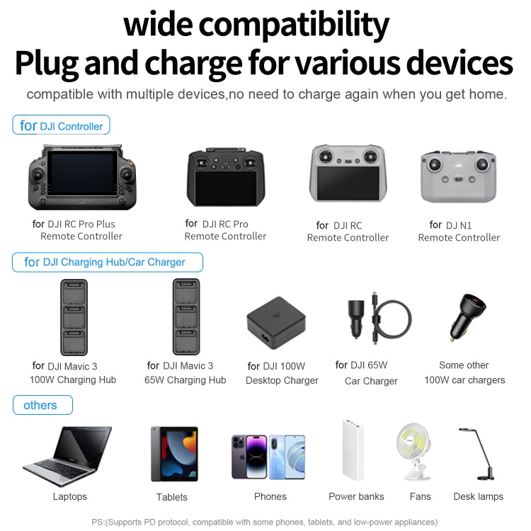 For DJI Mavic 3 Series LKTOP 200W 3-Channel Battery Charger US Plug - free shipping - PMC TechLife - Order now!