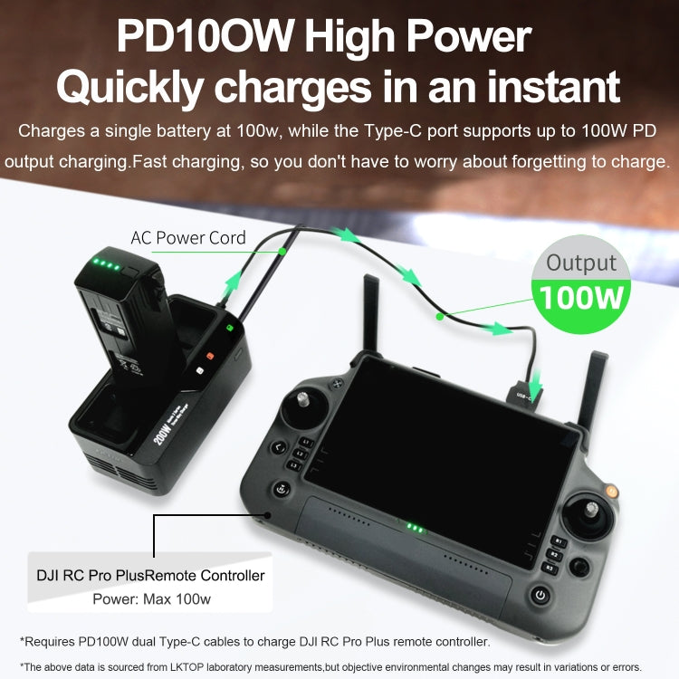 For DJI Mavic 3 Series LKTOP 200W 3-Channel Battery Charger EU Plug - free shipping - PMC Jewellery - Order now!