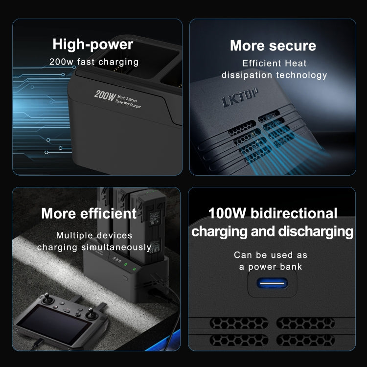 For DJI Mavic 3 Series LKTOP 200W 3-Channel Battery Charger EU Plug - free shipping - PMC Jewellery - Order now!
