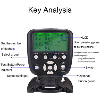 For Sony Version YONGNUO YN560-TX II Studio Light Trigger Wireless Shutter Flash Trigger - free shipping - PMC Jewellery - Order now!