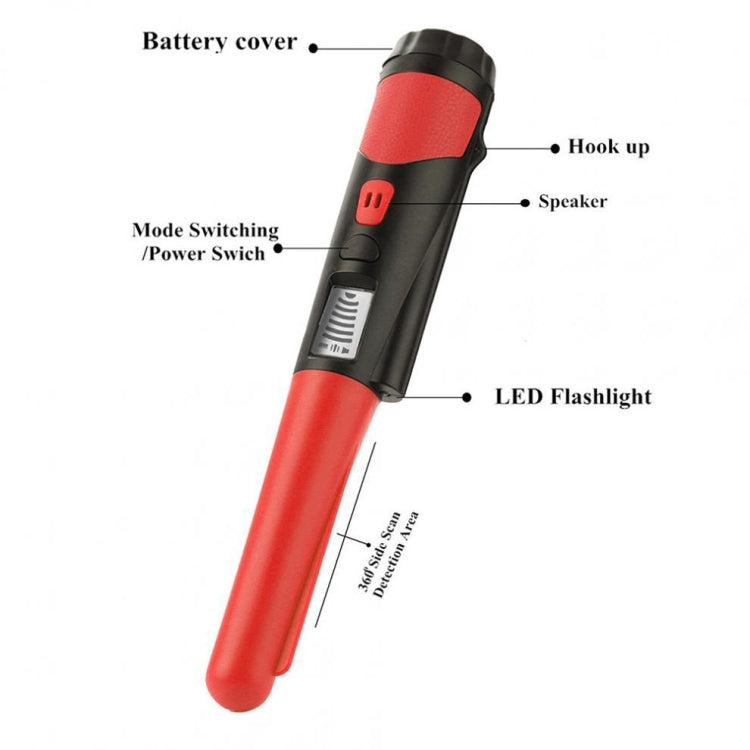 Handheld Metal Detector LCD Display Gold Treasure Hunter with Flashlight(Blue) - Metal Detector by PMC TechLife | Online Shopping South Africa | PMC TechLife | Buy Now Pay Later Mobicred