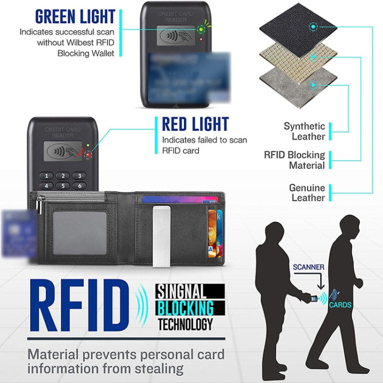 RFID Anti-Theft Brush Men Vintage Leather Wallet Card Case(Flat Pattern+Black Inside) - Antimagnetic RFID Package by PMC TechLife | Online Shopping South Africa | PMC TechLife | Buy Now Pay Later Mobicred