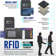 RFID Anti-Theft Brush Men Vintage Leather Wallet Card Case(Carbon Fiber+Black Inside)