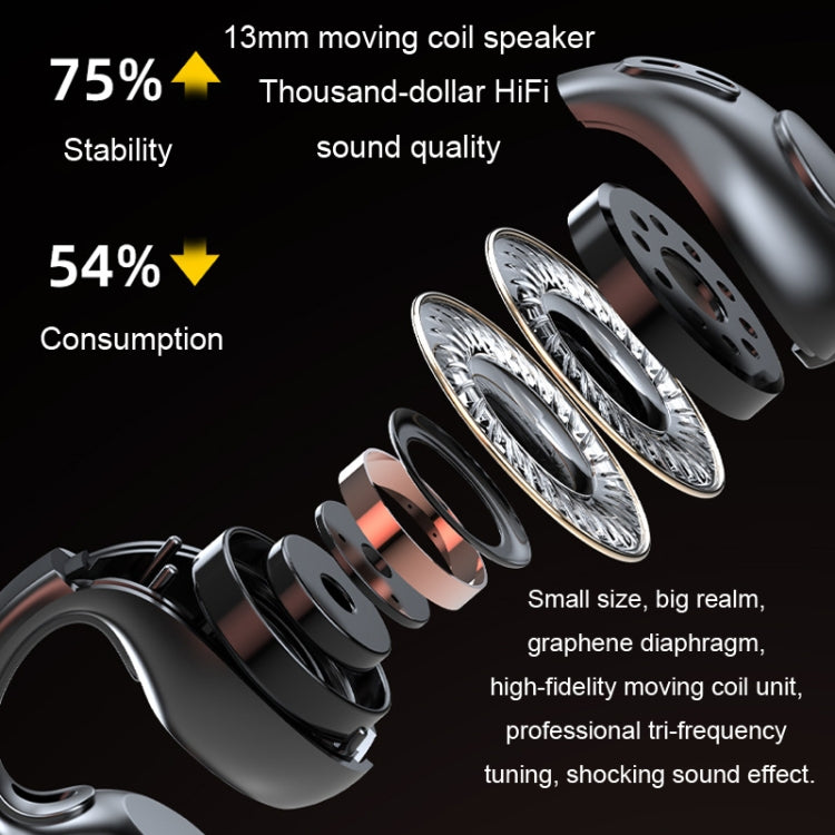 JX80 TWS Wireless Bone Conduction Clip-On Ear Noise Reduction Bluetooth Headset(White)