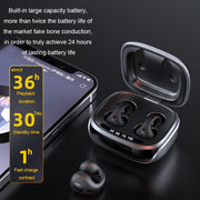 JX80 TWS Wireless Bone Conduction Clip-On Ear Noise Reduction Bluetooth Headset(White)