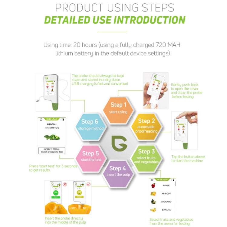 Greentest ECO6 Vegetable, Fruit, Meat Food Nitrate Water Quality Nuclear Radiation Environmental Detector, EU Plug(White) - free shipping - PMC Jewellery - Order now!