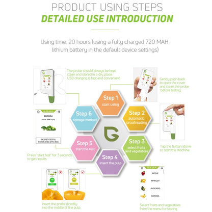 Greentest ECO6 Vegetable, Fruit, Meat Food Nitrate Water Quality Nuclear Radiation Environmental Detector, EU Plug(White) - free shipping - PMC Jewellery - Order now!