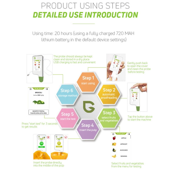 Greentest ECO6 Vegetable, Fruit, Meat Food Nitrate Water Quality Nuclear Radiation Environmental Detector, EU Plug(White)