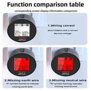 BSIDE ASTS Circuit Analyzer Plug Power Tester EU Plug