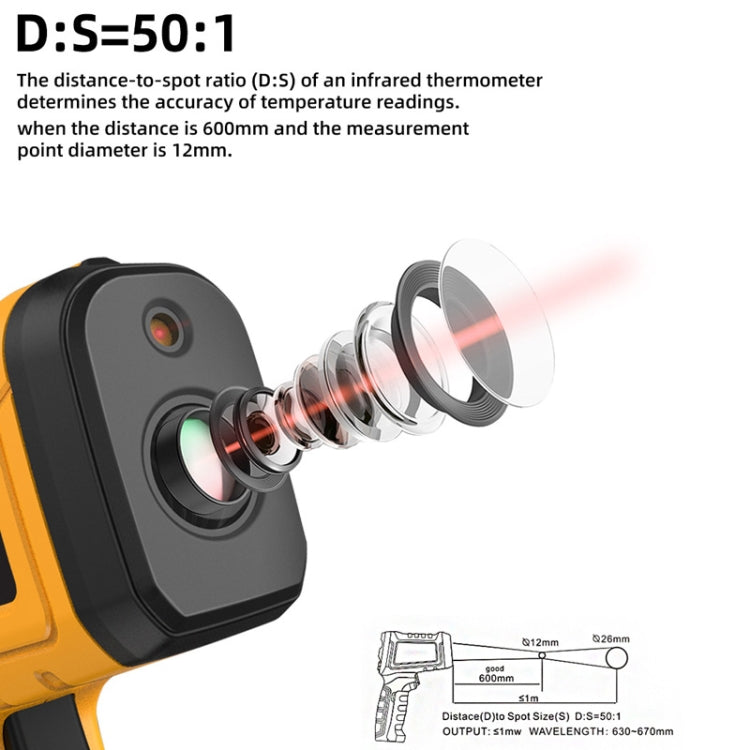 BSIDE H3 High Temperature Infrared Thermometer Handheld Non-Contact Thermometer - free shipping - PMC Jewellery - Order now!