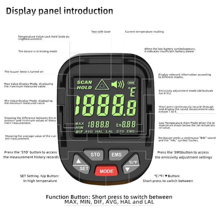 BSIDE H3 High Temperature Infrared Thermometer Handheld Non-Contact Thermometer - free shipping - PMC Jewellery - Order now!