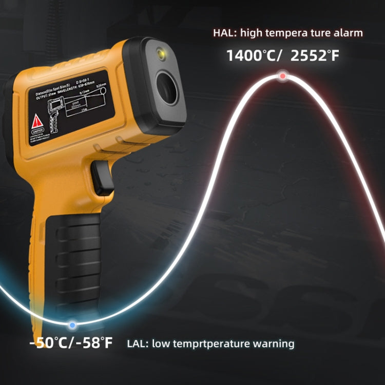 BSIDE H3 High Temperature Infrared Thermometer Handheld Non-Contact Thermometer - free shipping - PMC Jewellery - Order now!