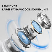 TWS Ear-Mounted LED Digital Display Noise Reduction Bluetooth Earphones With Power Bank Function(Blue)