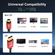 1m Version 2.1 Mini DP To DP Cable Monitor Computer Video Adapter Cable 30AWG OD6.3MM