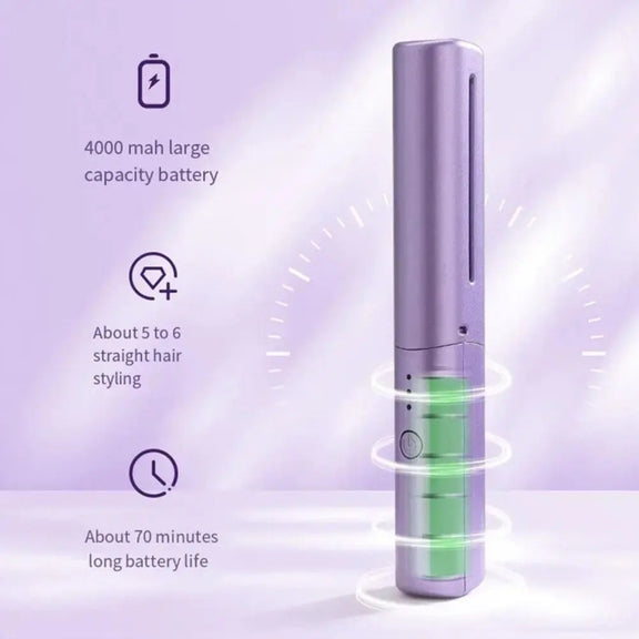 2 In 1 Portable USB Rechargeable Hair Curler Dual Usage Hair Straightening Comb(Green)