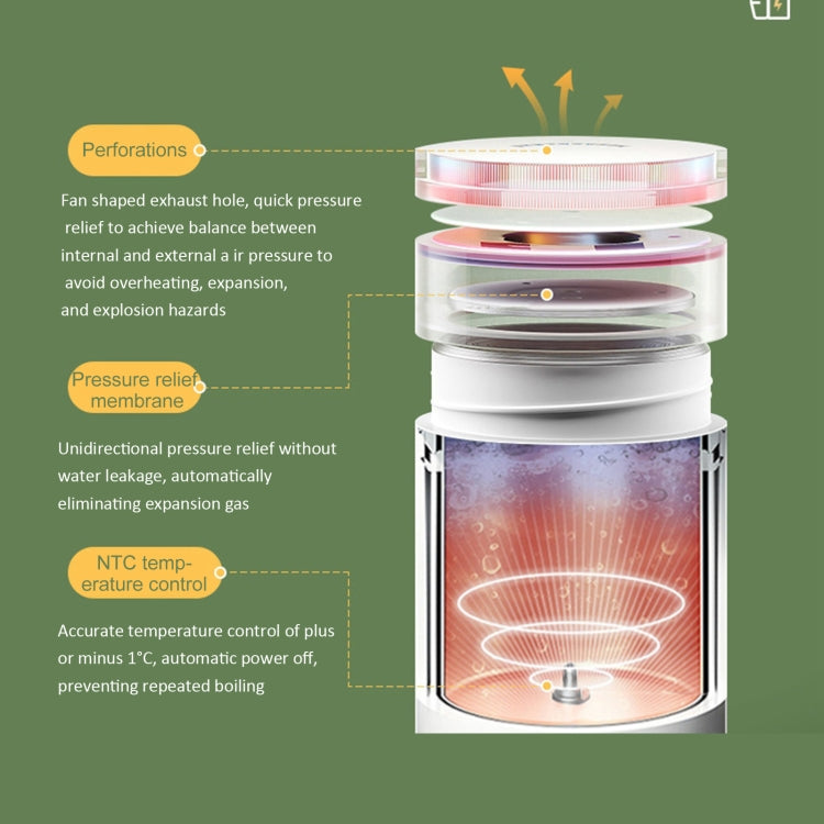 300W 500ml Electric Heating Water Cup Smart Boiling Kettle Temperature Control Kettle, Spec: SUS304 US Plug - free shipping - PMC TechLife - Order now!